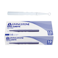 Out of Date, Livingstone Ring Curette, 4mm, 10 Pieces/Box, Original Unopened Condition, Price Discounted, While Stocks last Box