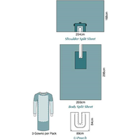 Shoulder Pack II Sterile 4/Box Box
