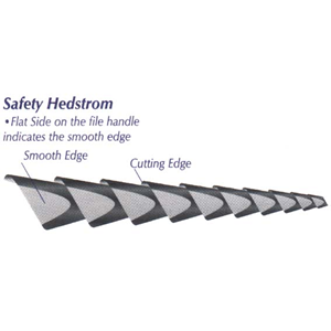 SAFETY HED FILES 30MM #40 6/PK Pack
