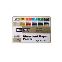 Diadent Absorbent Paper Points, Size No. XXF, Double Extra Fine, Biodegradable, Sterile, White, 200/Vial, 6 Vials/Box Box