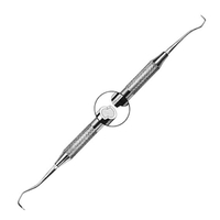 Scident Dental Scalers Jacquette